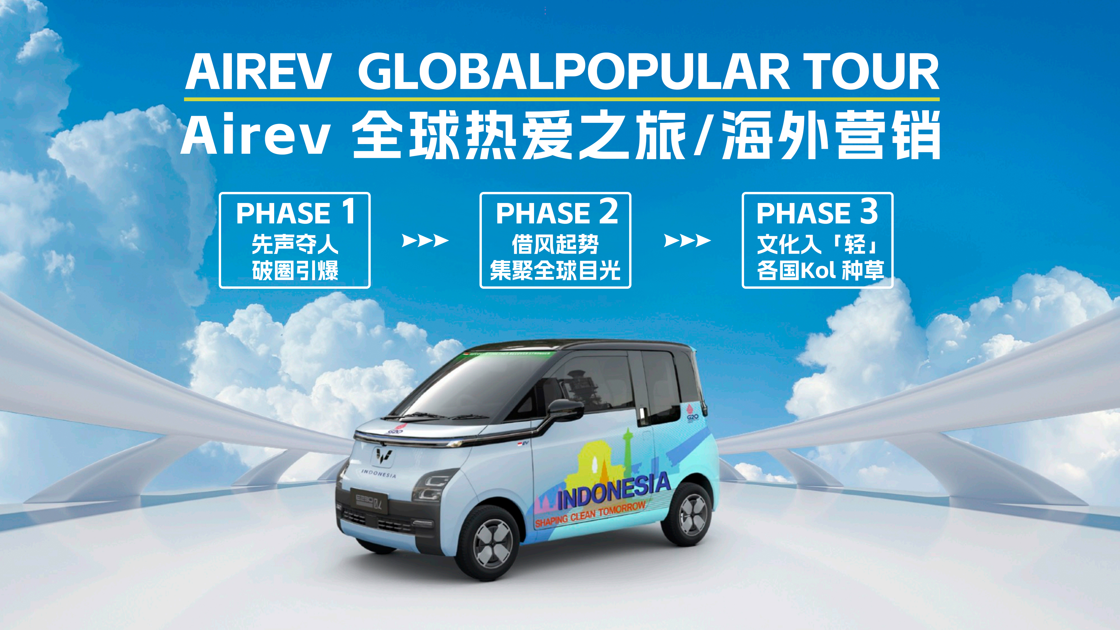 AIREV  GLOBAL POPULAR TOUR Airev 全球熱愛(ài)之旅