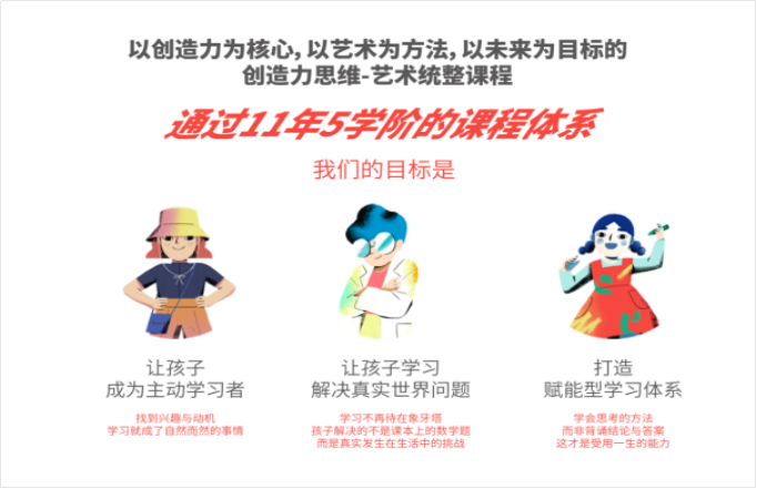 創(chuàng)造力思維系統藝術統整課程 | 2-3歲，從探索開始的創(chuàng)意啟蒙美術