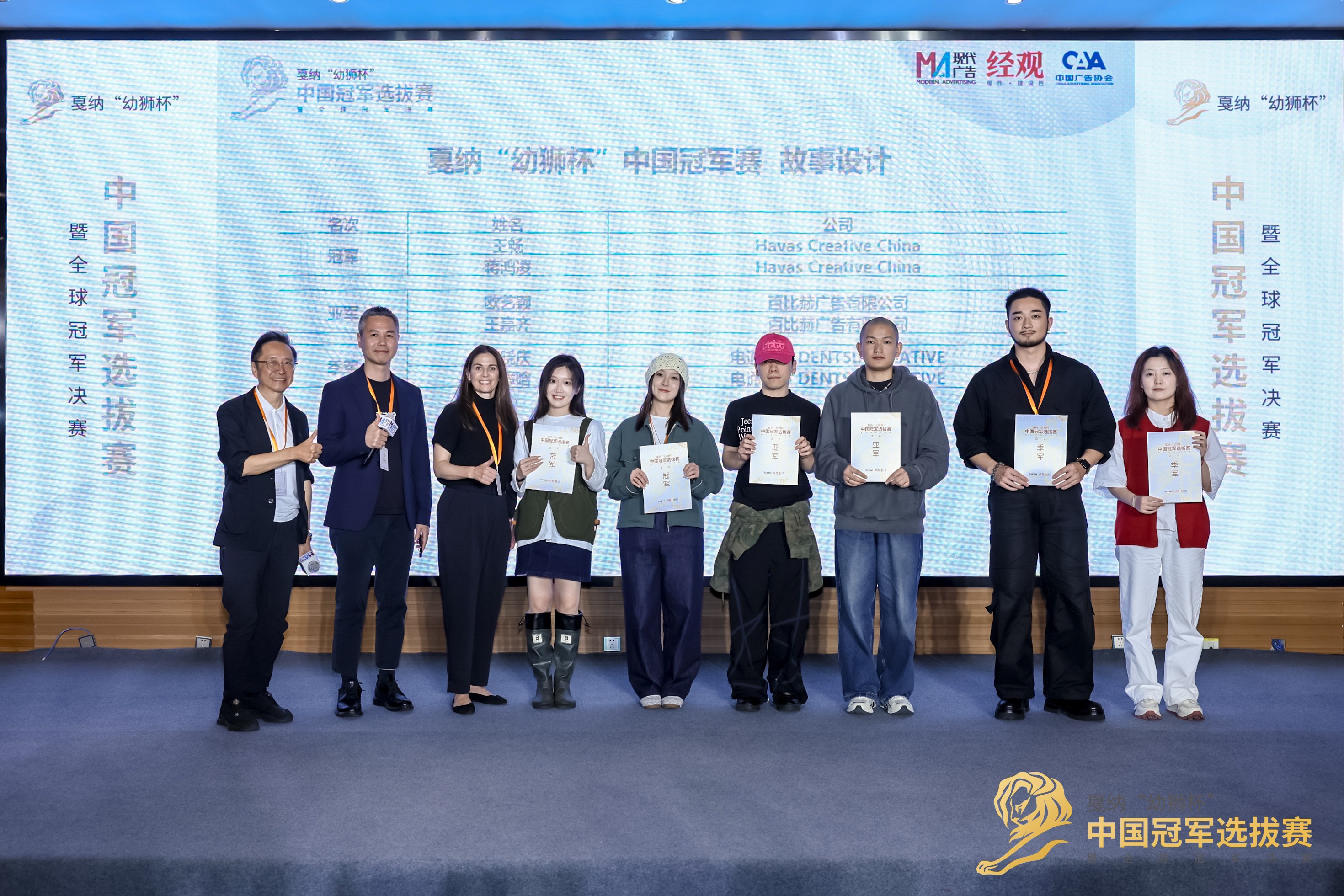 Havas Creative China斬獲戛納幼獅中國區(qū)公關(guān)、故事設(shè)計雙冠