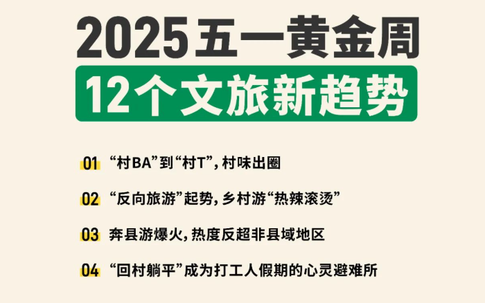 12個文旅新<em>趨勢</em>，旅游進入“我說了算”時代