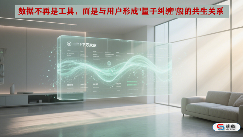 自驅營銷的"量子糾纏"：當傳統營銷撞上"感知即服務"時代