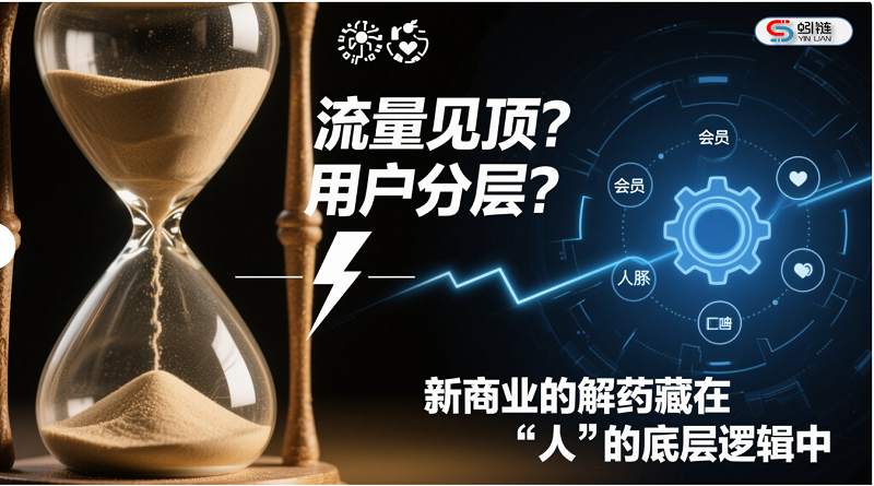 會員+人脈+口碑：解碼品牌營銷能力升級的底層設計?