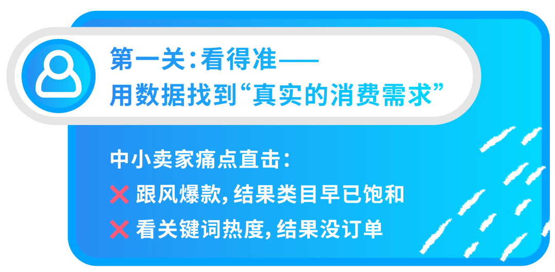 3個月變3周！實測亞馬遜爆品開發提速96%！中小賣家速看！