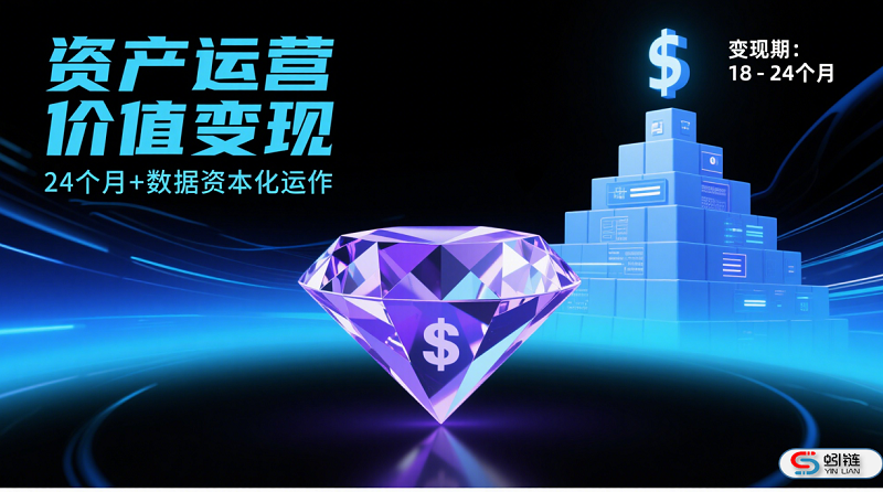企業數字化轉型如何分步走？五步走戰略助你穩操勝券！?