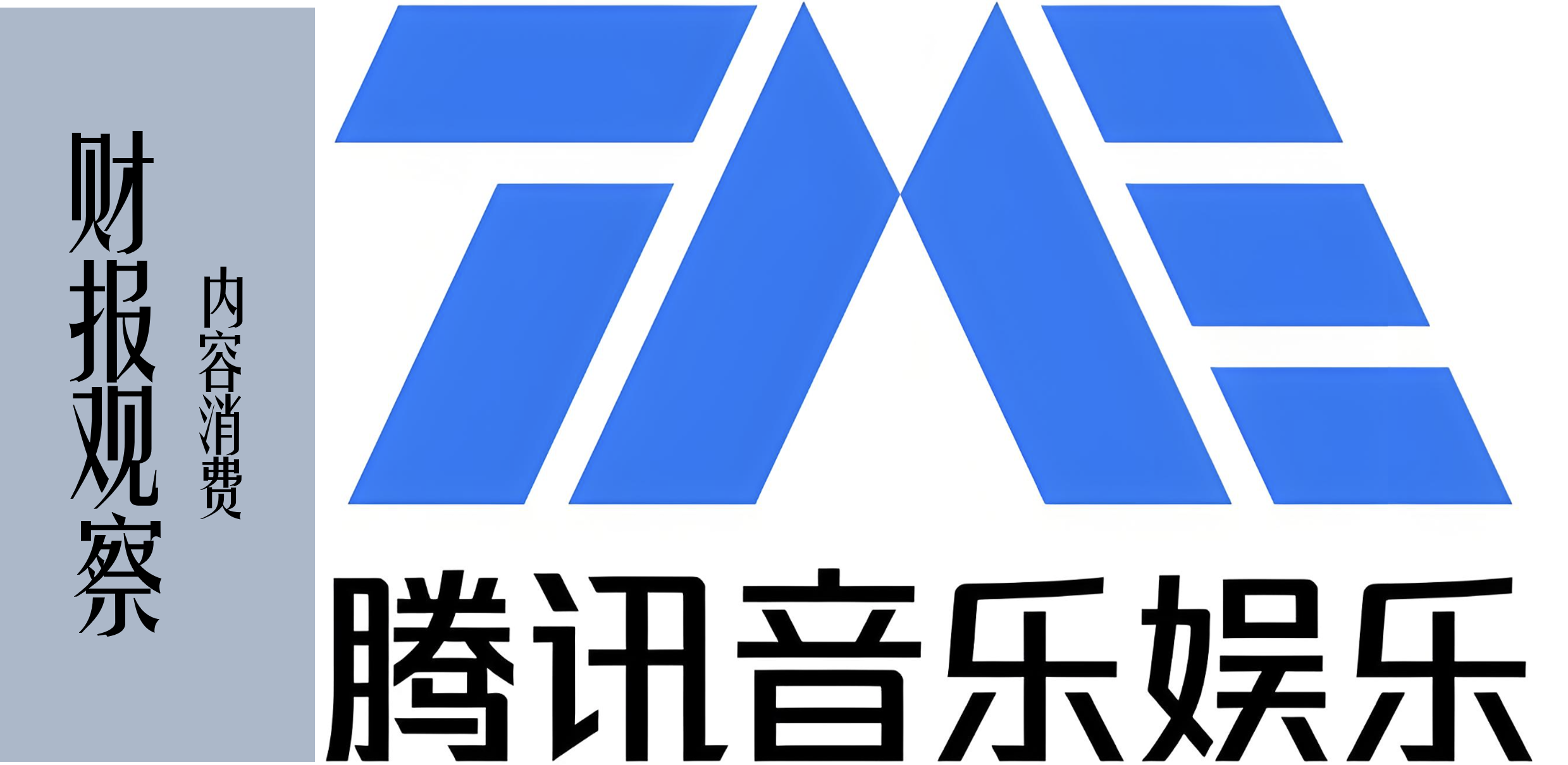 攻守交替，騰訊音樂(lè)的“長(zhǎng)線(xiàn)棋局”丨財(cái)報(bào)觀(guān)察
