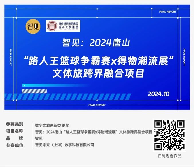 ECI@創新案例 | 智見：2024唐山“路人王籃球爭霸賽x得物潮流展”