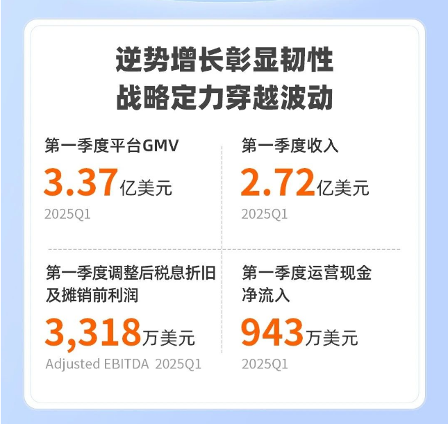 市值范式丨手握187億現金、買家數大增80%，大健云倉狂飆！