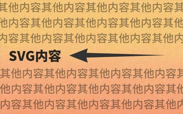 “文章中有其他內容，怎么局部導入SVG排版??？”