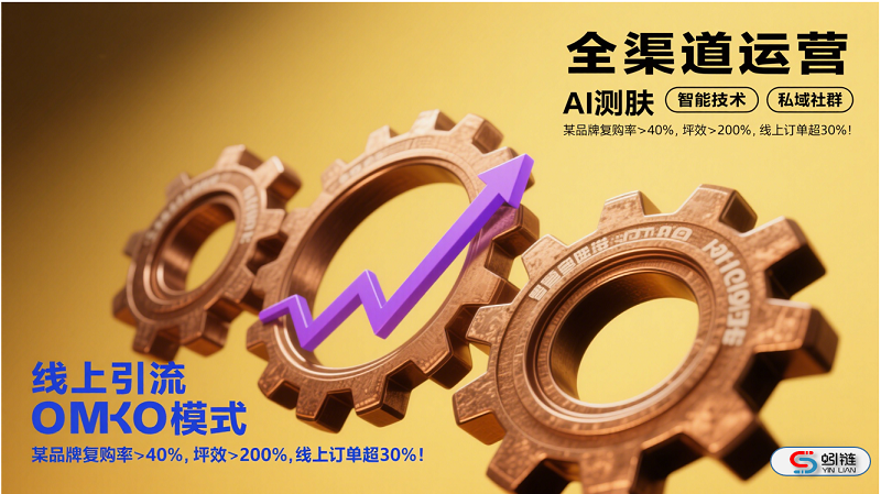 看數字化如何助力美業成功轉型?