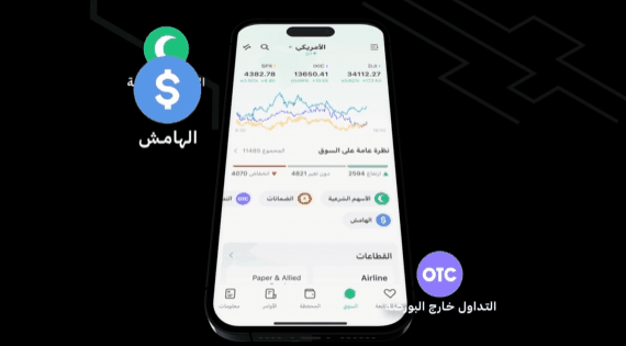 沙特Sahm证券平台：如何用动画美学撬动中东市场？