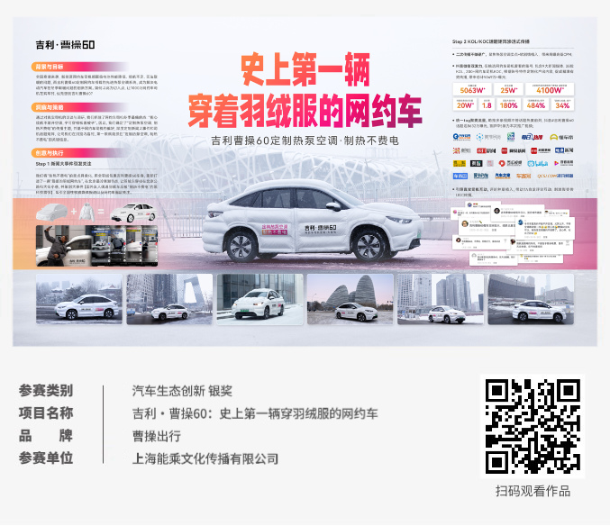 ECI@創(chuàng)新案例 | 吉利·曹操60：史上第一輛穿羽絨服的網(wǎng)約車