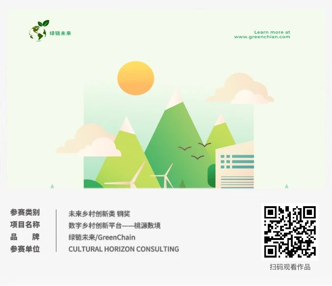 ECI@創(chuàng)新案例 | 數(shù)字鄉(xiāng)村創(chuàng)新平臺——桃源數(shù)境