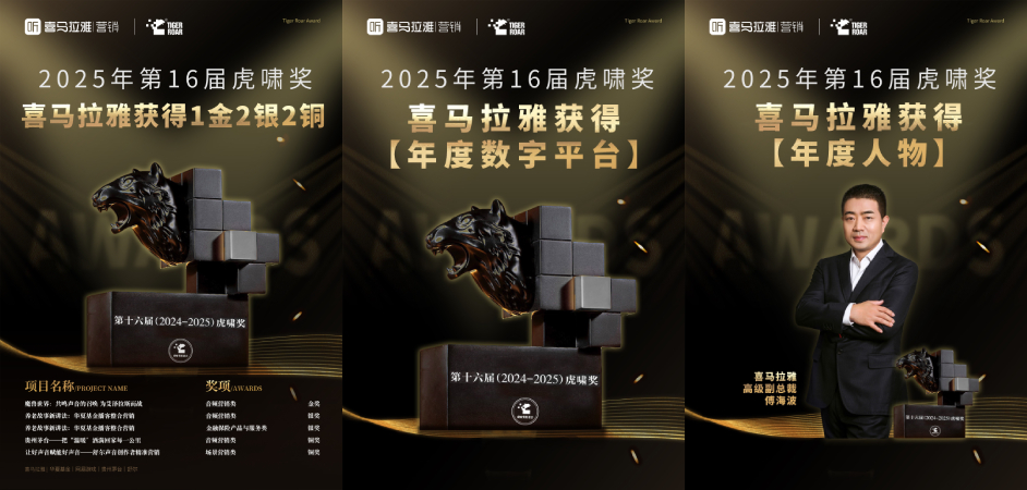 高光虎嘯 | 喜馬拉雅攬獲第16屆虎嘯獎(jiǎng)金、銀、銅等7大獎(jiǎng)項(xiàng)
