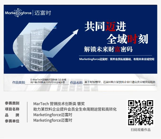 ECI@創(chuàng)新案例 | Marketingforce賦能飲料企業(yè)會(huì)員全周期運(yùn)營(yíng)高轉(zhuǎn)化