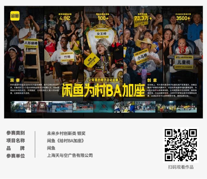 ECI@創(chuàng)新案例 | 閑魚《給村BA加座》