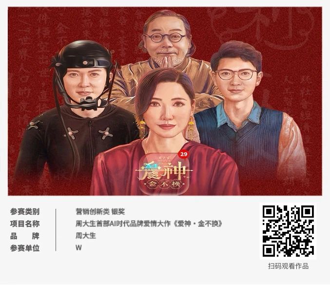 ECI@創(chuàng)新案例 | 周大生首部AI時(shí)代品牌愛(ài)情大作《愛(ài)神·金不換》