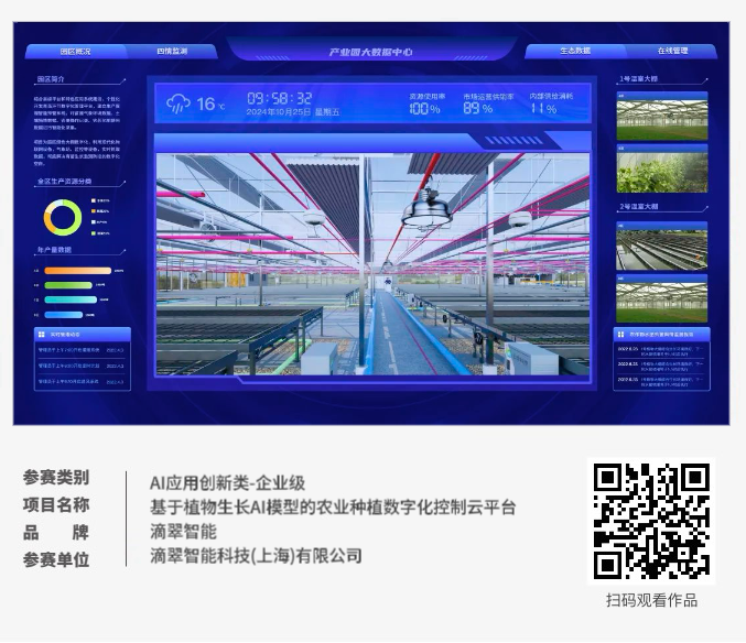 ECI@創新案例 | 滴翠智能 基于植物生長AI模型的農業種植數字化控制云平臺