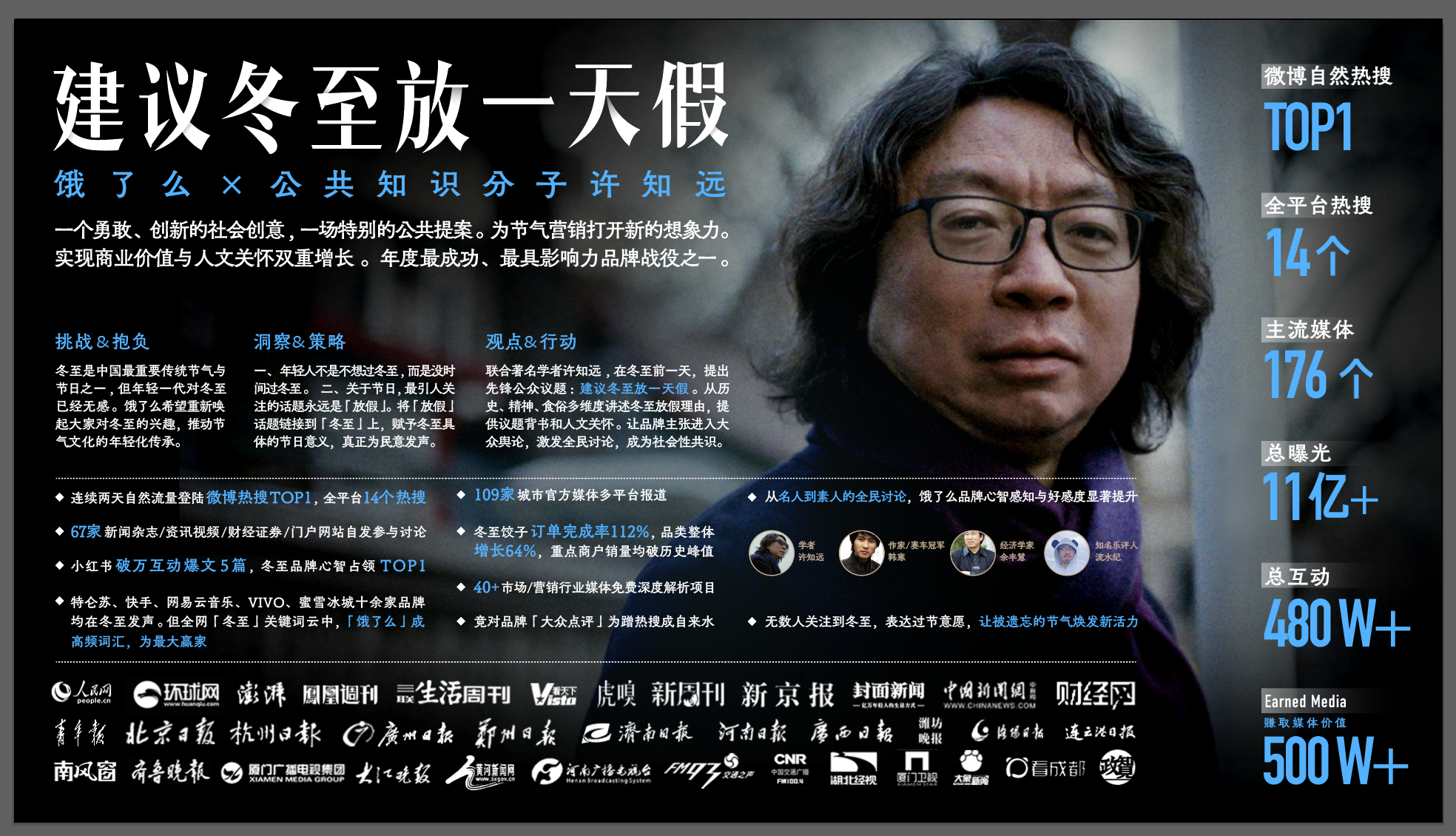 ECI@創新案例 | 餓了么X許知遠 建議冬至放一天假 人大代表響應