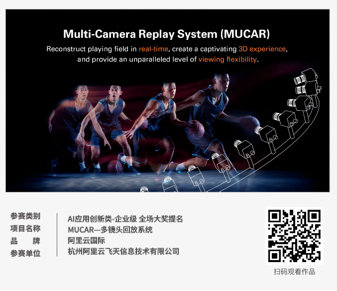 ECI@創新案例 | MUCAR - 多鏡頭回放系統