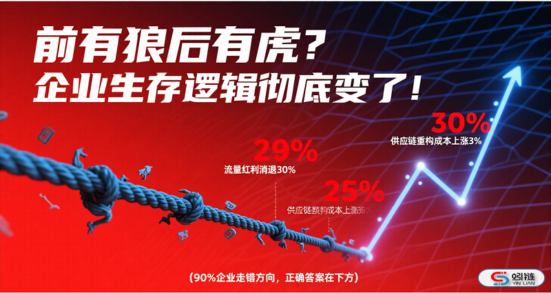 從生存到生長(zhǎng)：智能化轉(zhuǎn)型中的"共生型企業(yè)家"進(jìn)化論