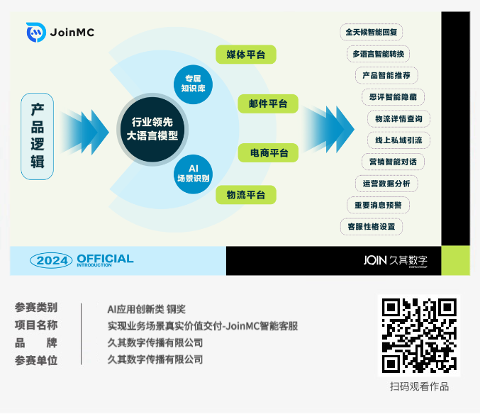 ECI@創(chuàng)新案例 | 實(shí)現(xiàn)業(yè)務(wù)場(chǎng)景真實(shí)價(jià)值交付—JoinMC智能客服