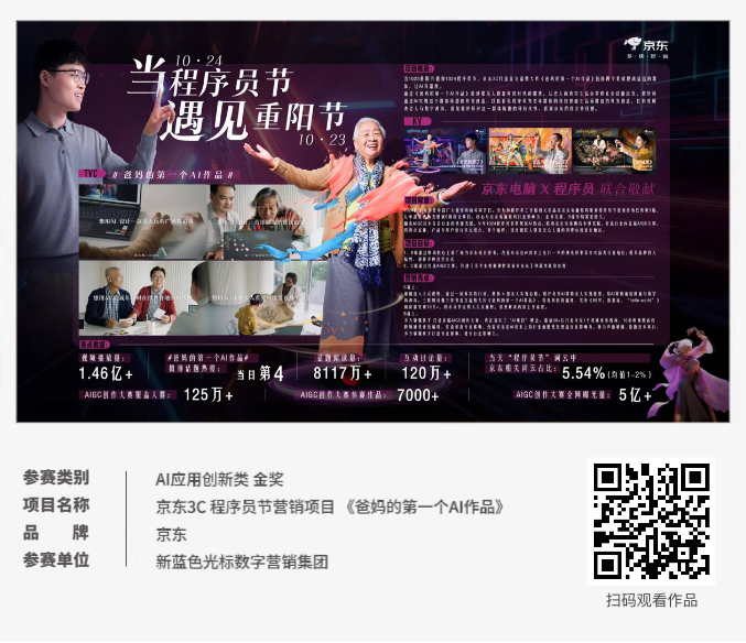 ECI@創(chuàng)新案例 | 京東3C 程序員節(jié)營(yíng)銷項(xiàng)目 《爸媽的第一個(gè)AI作品》