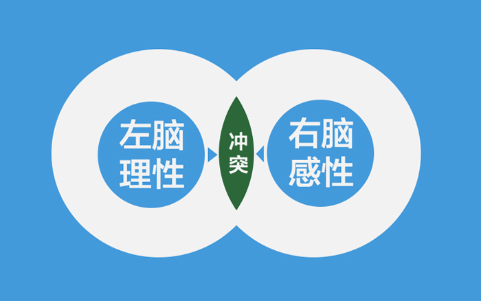 一部廣告史，12個(gè)方法論