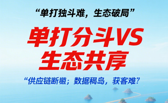 從單打獨(dú)斗到生態(tài)共贏：數(shù)字化平臺的“共生密碼”