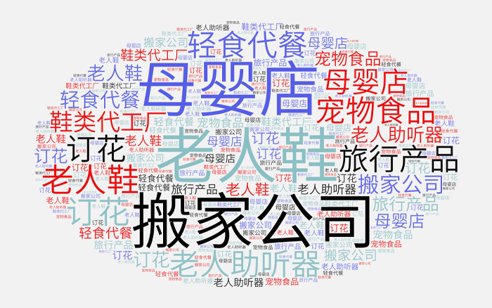 這9個內卷行業，不燒腦破局對策