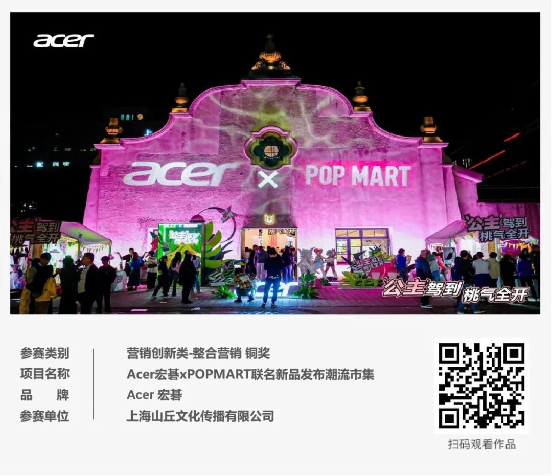 ECI@创新案例 | Acer宏碁xPOPMART联名新品发布潮流市集