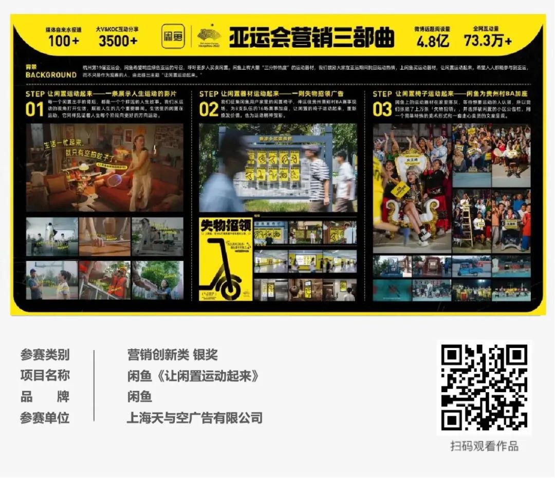 ECI@创新案例 | 闲鱼《让闲置运动起来》