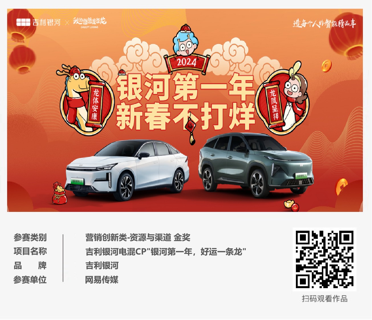 ECI@创新案例 | 吉利银河电混CP&quot;银河第一年，好运一条龙&quot;