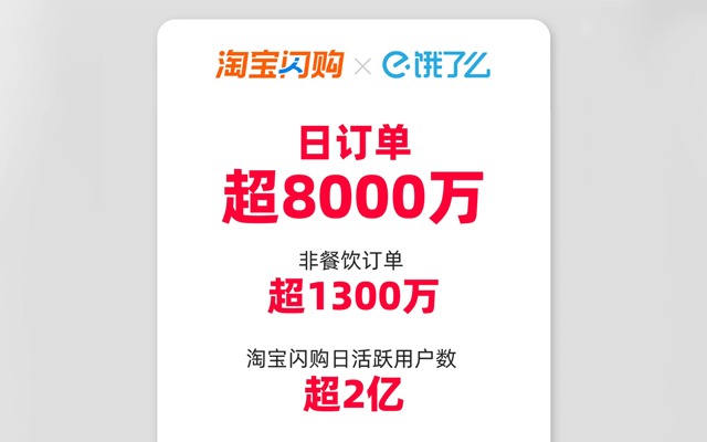 淘宝闪购日订单超8000万，大消费平台的潜能
