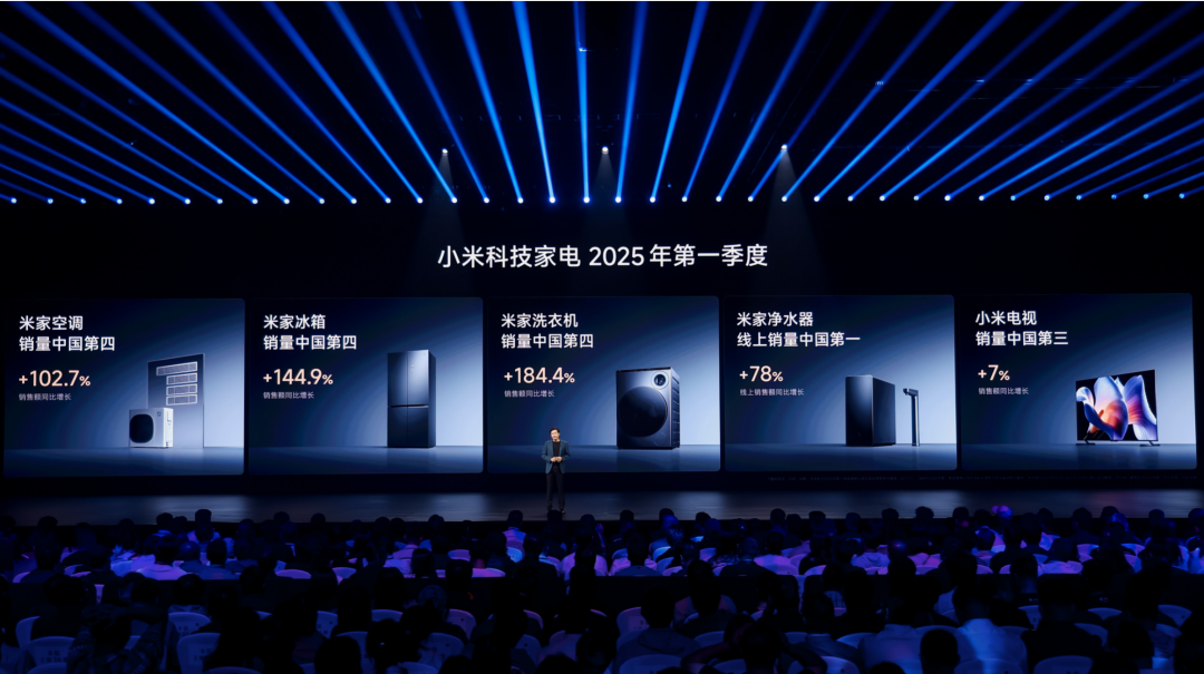 从小米人车家全生态发布会，透视未来大家居行业格局？