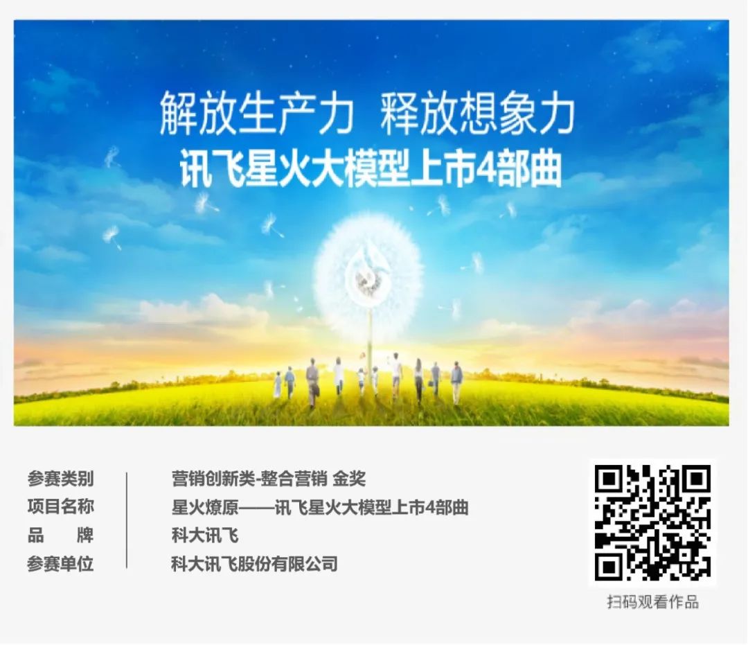 ECI@创新案例 | 星火燎原——讯飞星火大模型上市4部曲