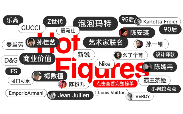 受到品牌青睐的他们，有何过人之处？