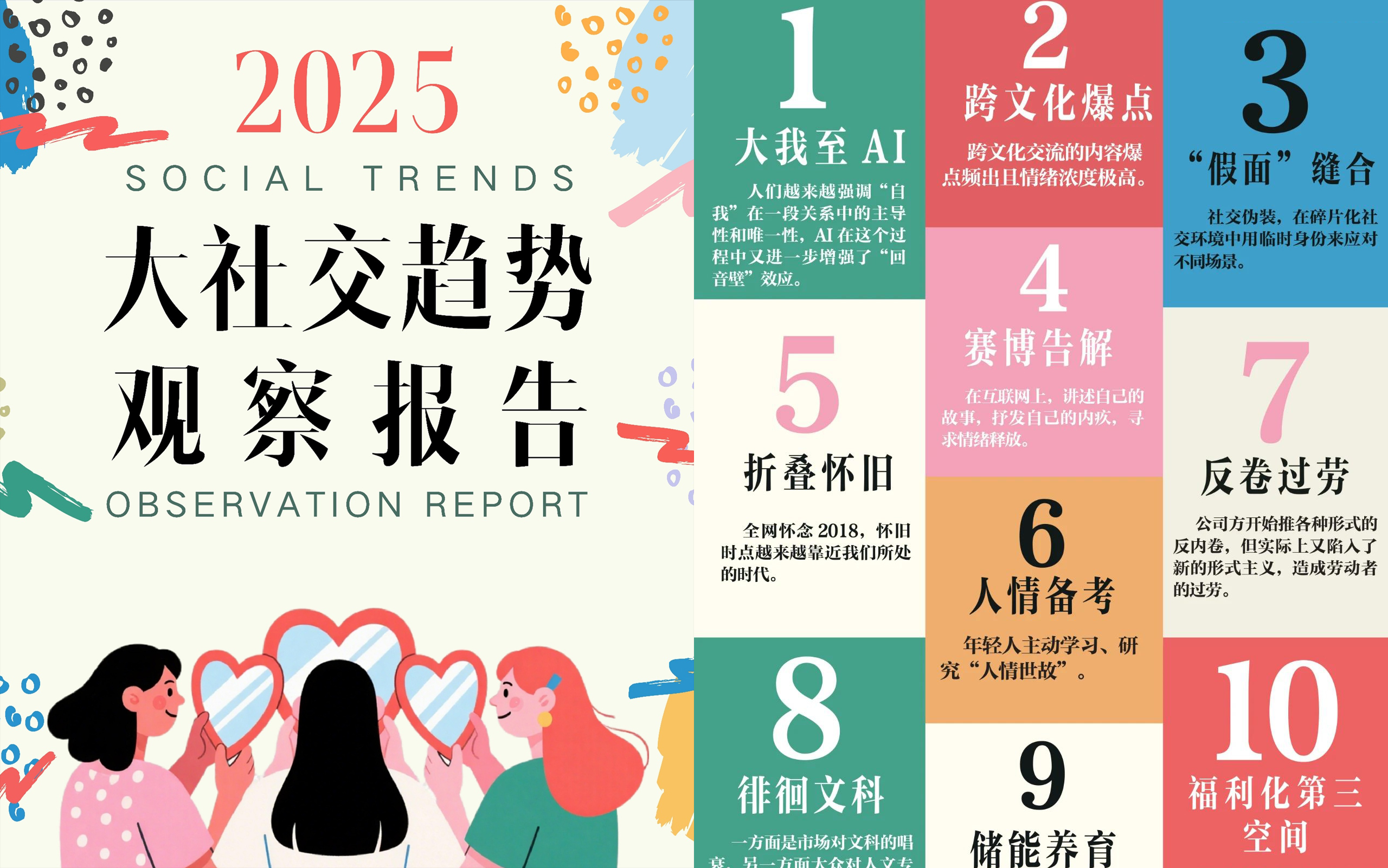 《2025大社交趋势观察报告》，把握社会情绪的痛点、爽点与燃点