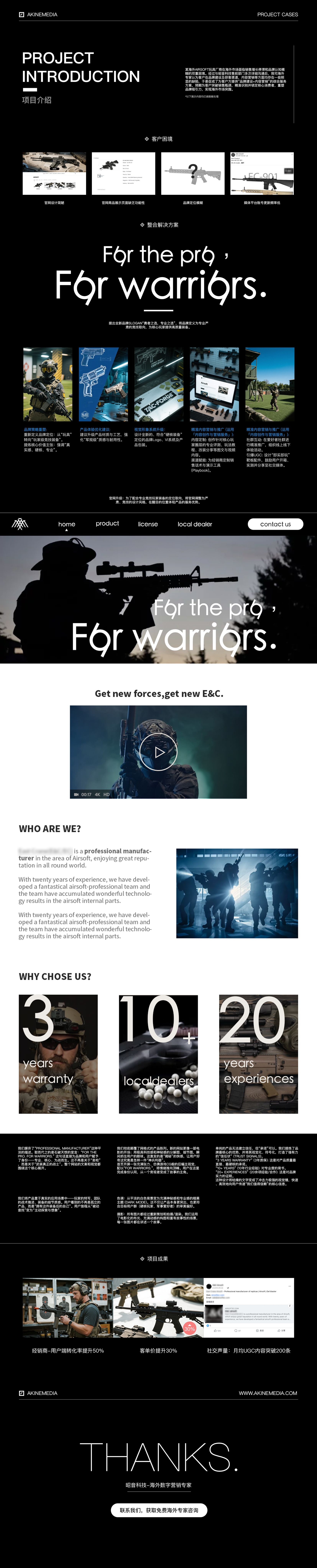 昭音科技服務(wù)案例-為某airsoft玩具廠提供品牌升級(jí)及數(shù)字營(yíng)銷服務(wù)