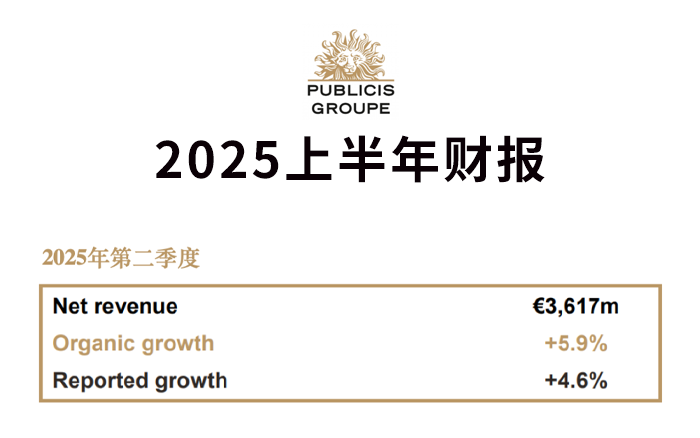 阳狮集团发布上半年财报,中国有机增长7.1%