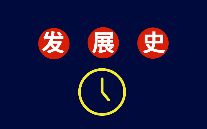过去117年，全世界的营销发展史