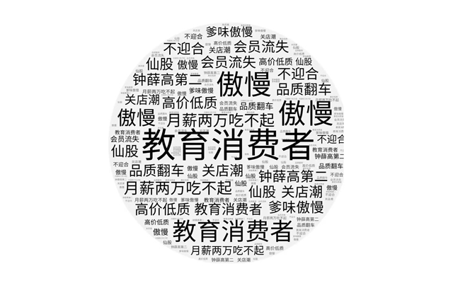 沒說清楚教什麽，害慘了百果園