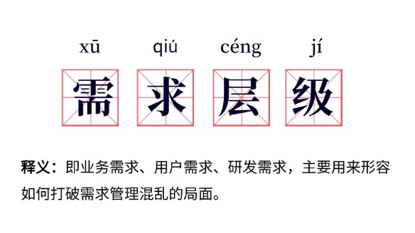 拆解需求層級(jí)：如何讓價(jià)值精準(zhǔn)傳遞，撬動(dòng)產(chǎn)品成功？