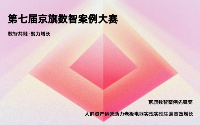 壹捌零携老板电器荣获第七届京旗数智案例大赛先锋奖
