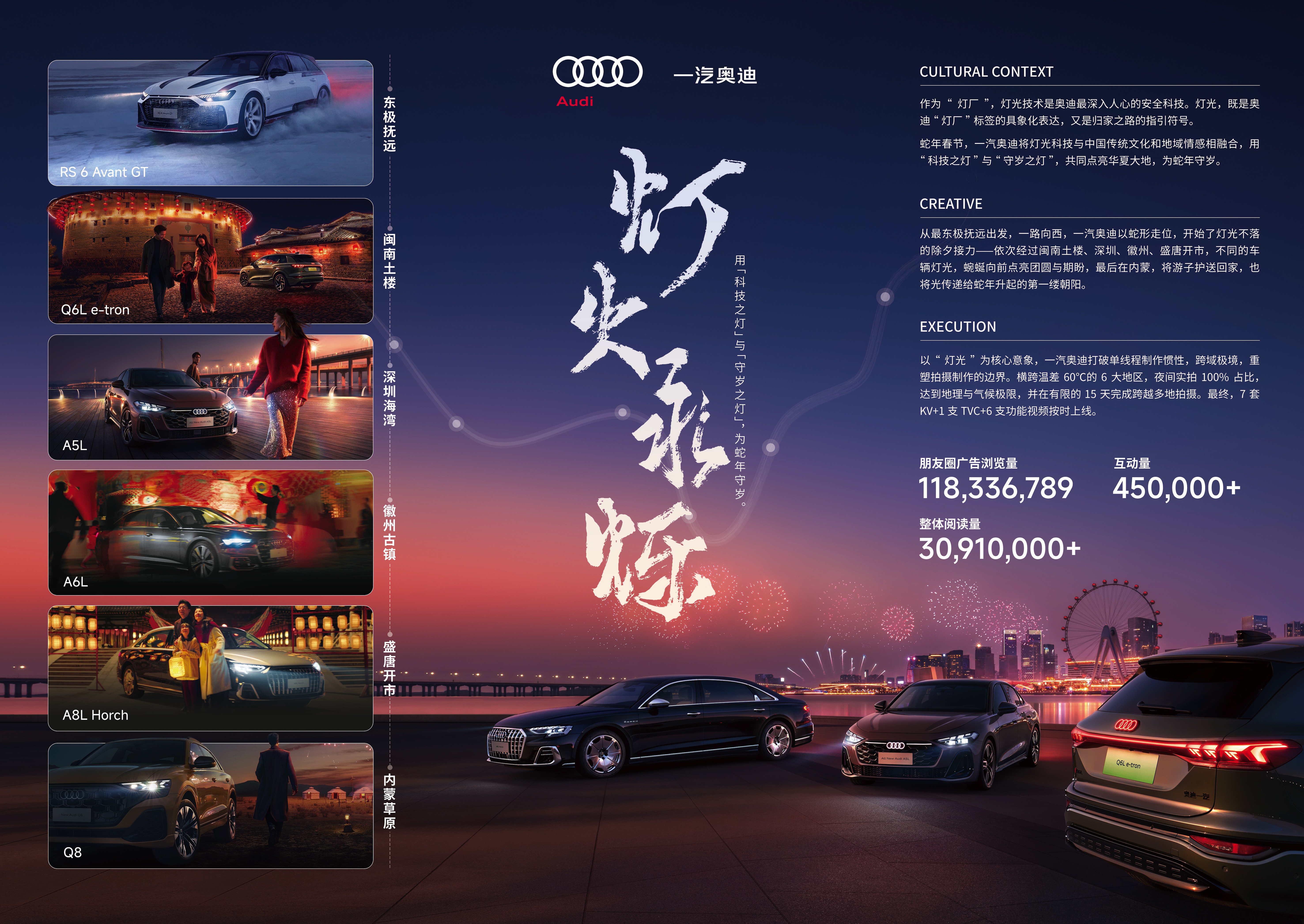 灯火永烁：一汽奥迪用“科技之灯”与“守岁之灯”点亮蛇年新春