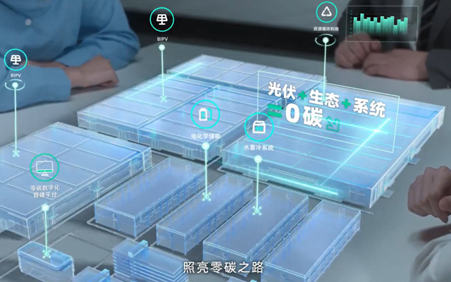 晶澳科技能源业务宣传：零碳方程式