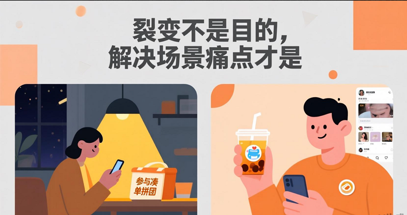 場景嵌入：讓裂變“長”在用戶的真實需求里