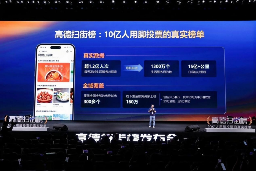 高德的野心：成為一個超級高德