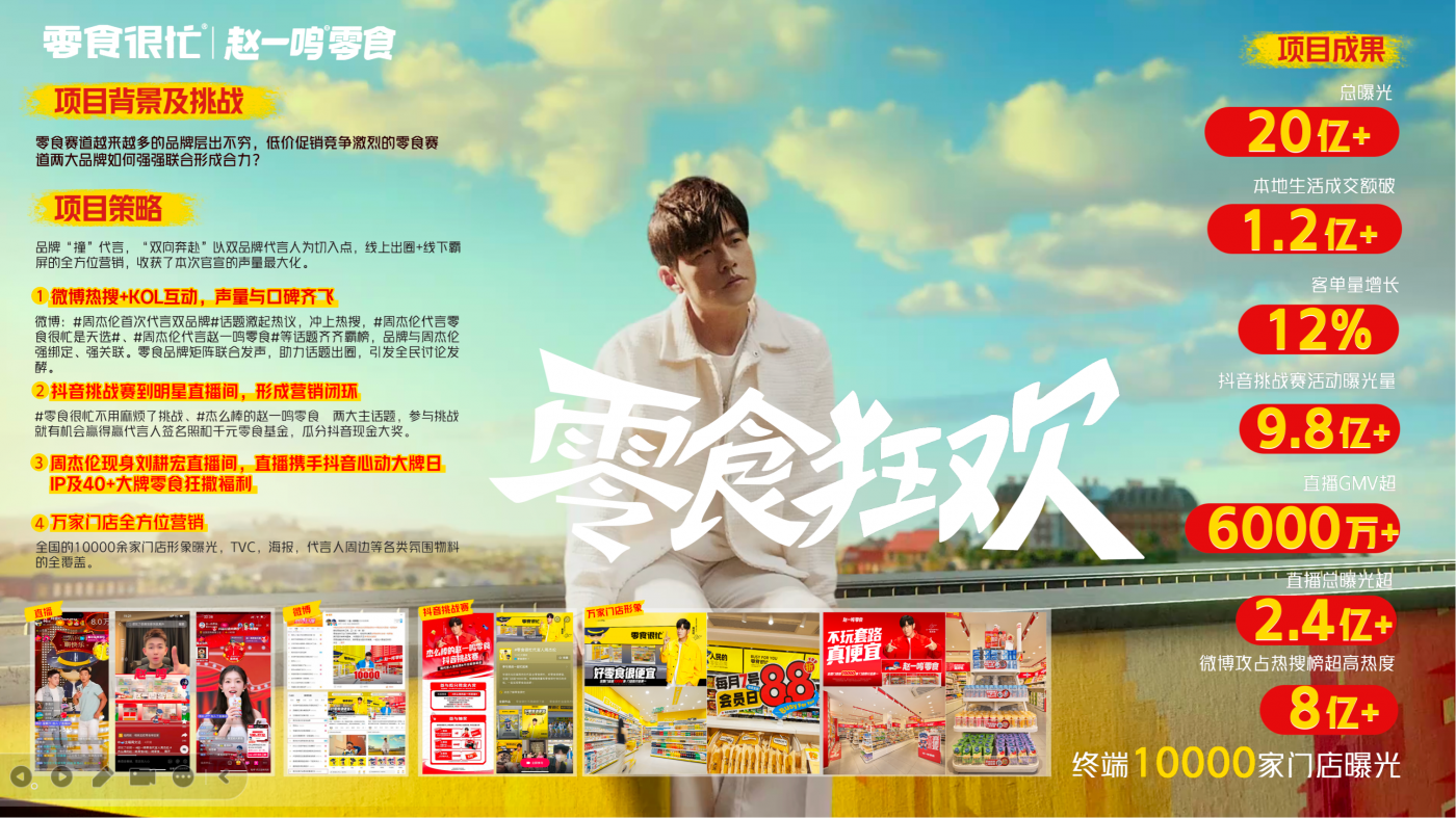 零食很忙/趙一鳴x周杰倫/零食狂歡