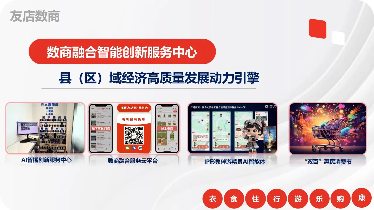 “数商融合智能创新服务中心”县（区）域经济高质量发展动力引擎