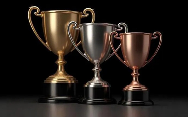 看完150个案例，我发现报奖也是一门学问